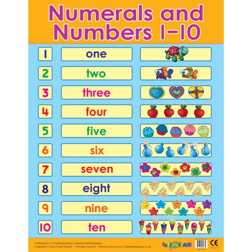 1-10