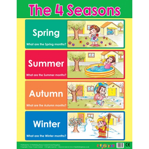 The 4 Seasons