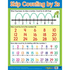 Skip counting by 2s
