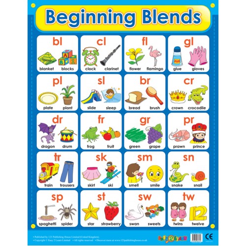 Beginning Blend