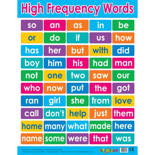 High Frequency Words