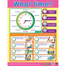 What Time? What Time?