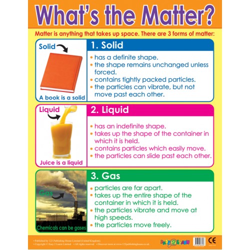 What's the Matter?