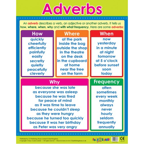 Adverbs