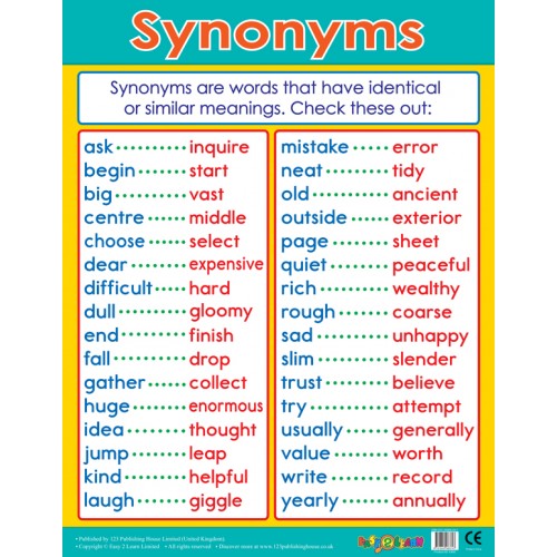 The synonyms