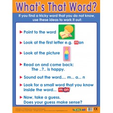 What's That Word?