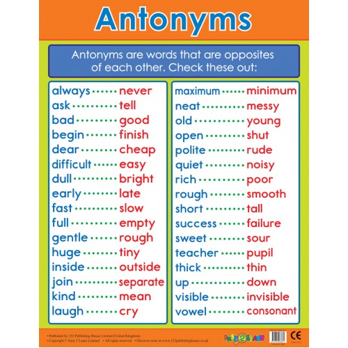 Antomyms