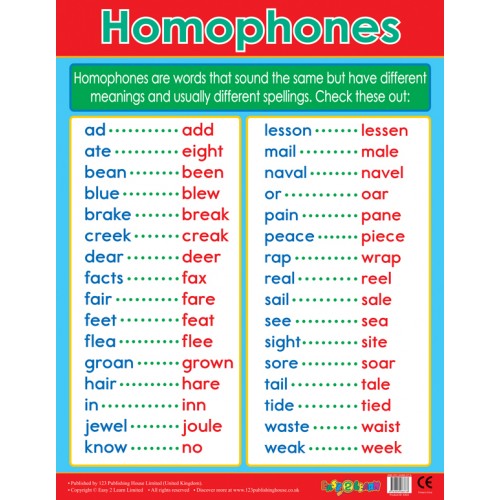 Homophones 