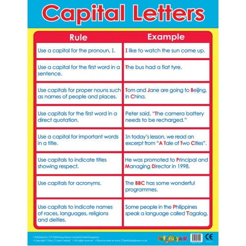 Capital Letters