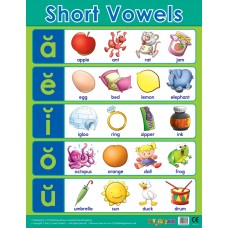 Short Vowels 