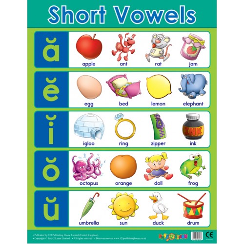 Short Vowels 