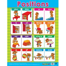 Positions 