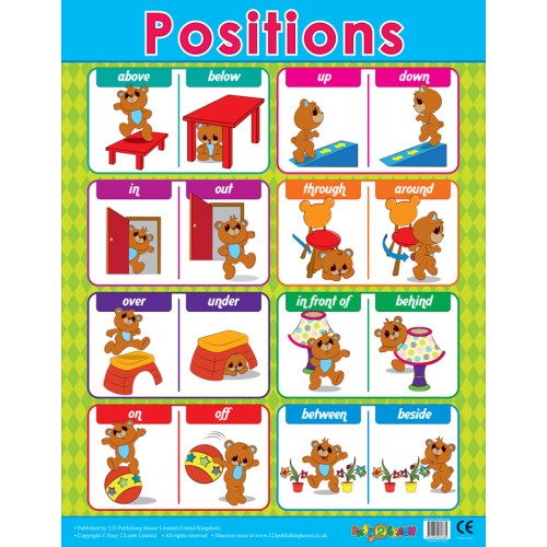 Positions 