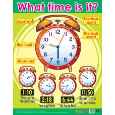 What Time Is It?