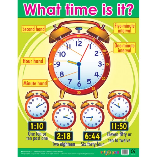 What Time Is It?
