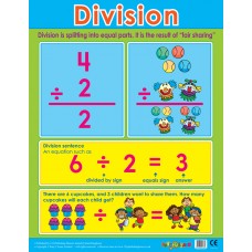 Division