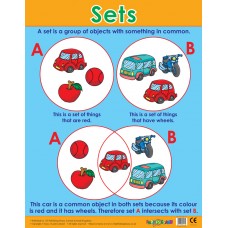 Sets 