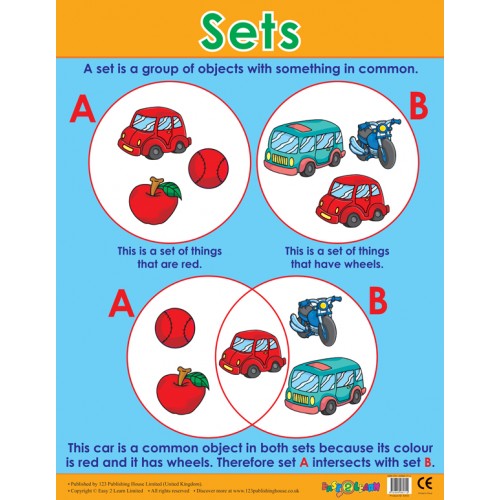 Sets 