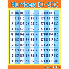 101-200