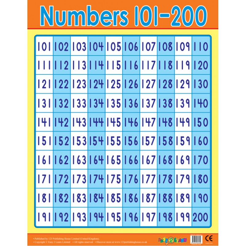 101-200