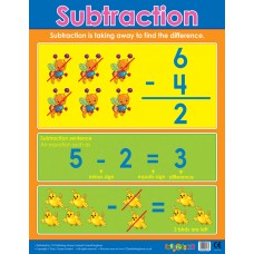 Subtraction