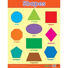 Shapes 