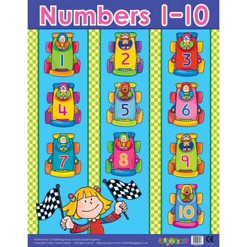 Numbers 1-10 