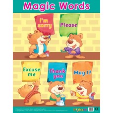 Magic words 