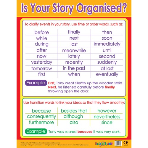 Is Your Story Organised?