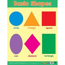 Basic Shapes 
