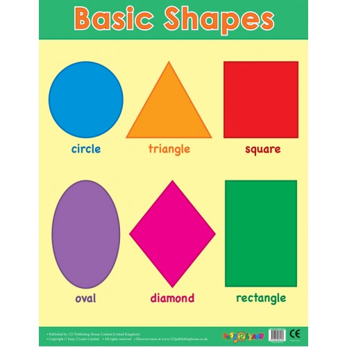 Basic Shapes 