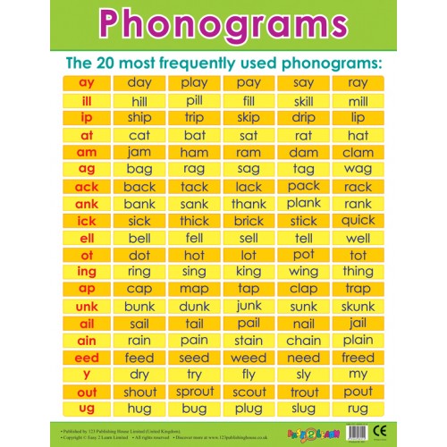Phonograms 