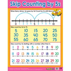 Skip counting by 5s