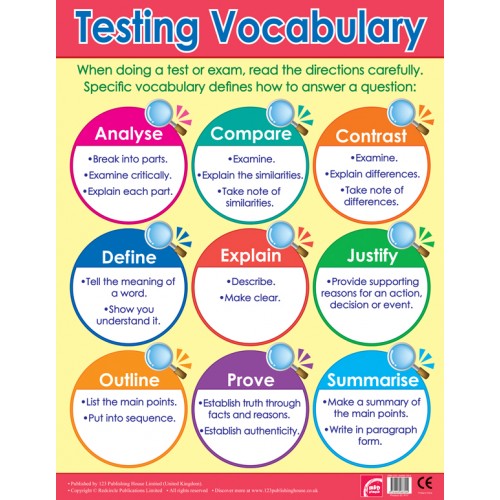 Testing Vocabulary