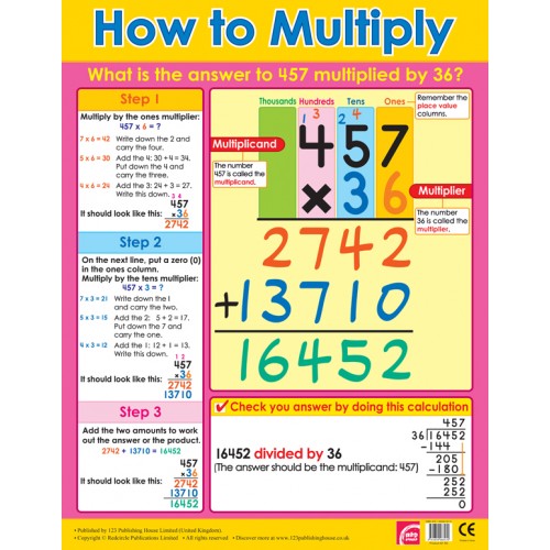 How to Multiply