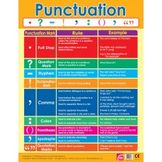Punctuation 