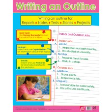 Writing an Outline 