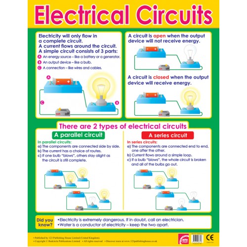 Electrical Circuits 