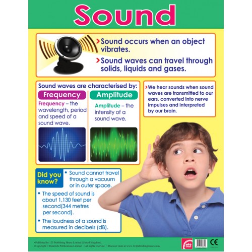 Sound 