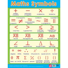 Math Symbols 