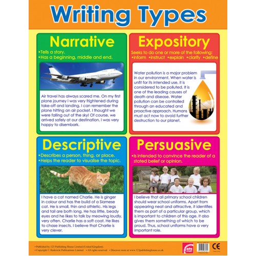 Writing Types 
