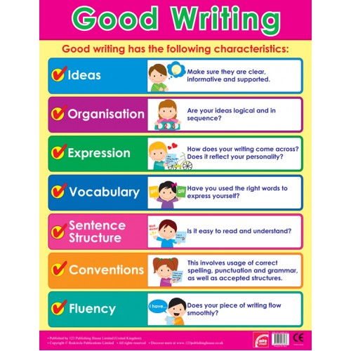 Good Writing 