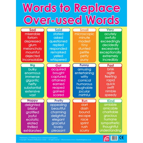 Words to Replace Over Used Words 