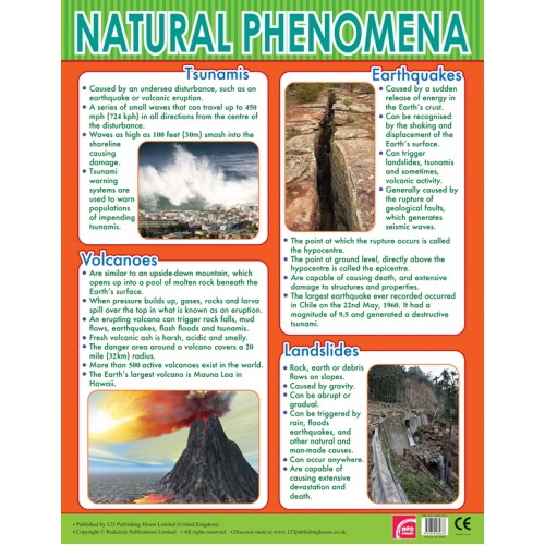 The Natural Phenomena