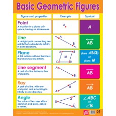 Basic Geometric Figures 