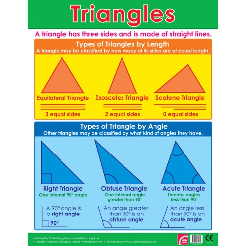 Triangles 